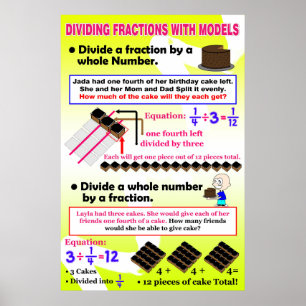Dividing Fractions With Models {Math Poster} Poster