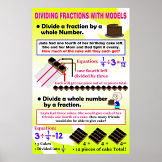 Dividing Fractions With Models {Math Poster} Poster