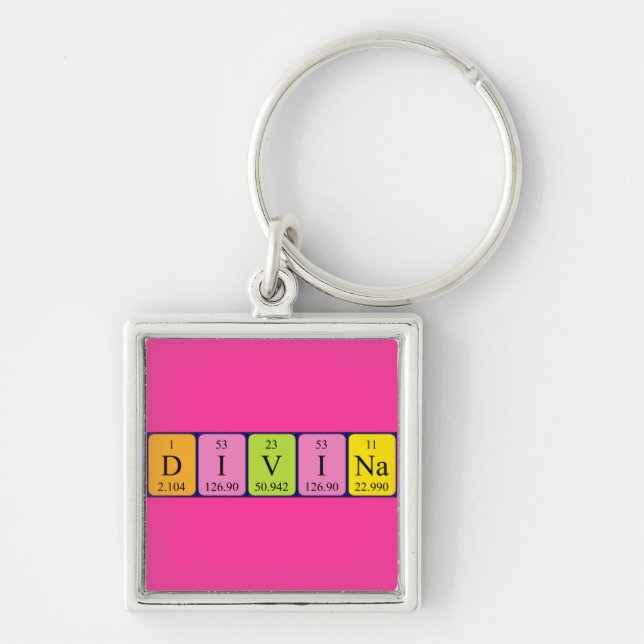 Divina periodic table name keyring (Front)