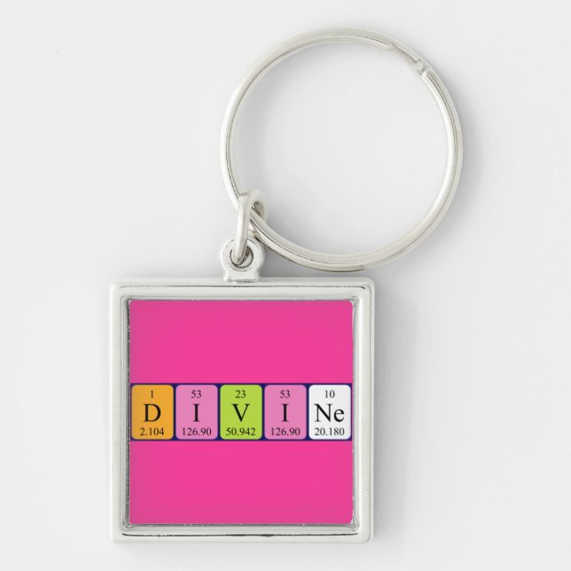 Divine periodic table name keyring (Front)