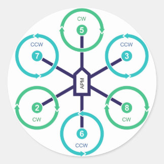 DIY Drone Hexa + Classic Round Sticker