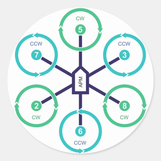 DIY Drone Hexa + Classic Round Sticker (Front)