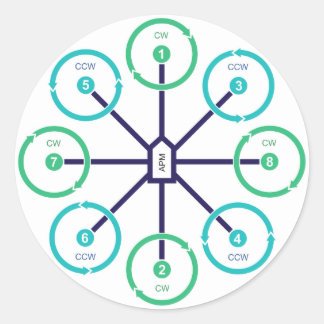 DIY Drone Octo+ Sticker