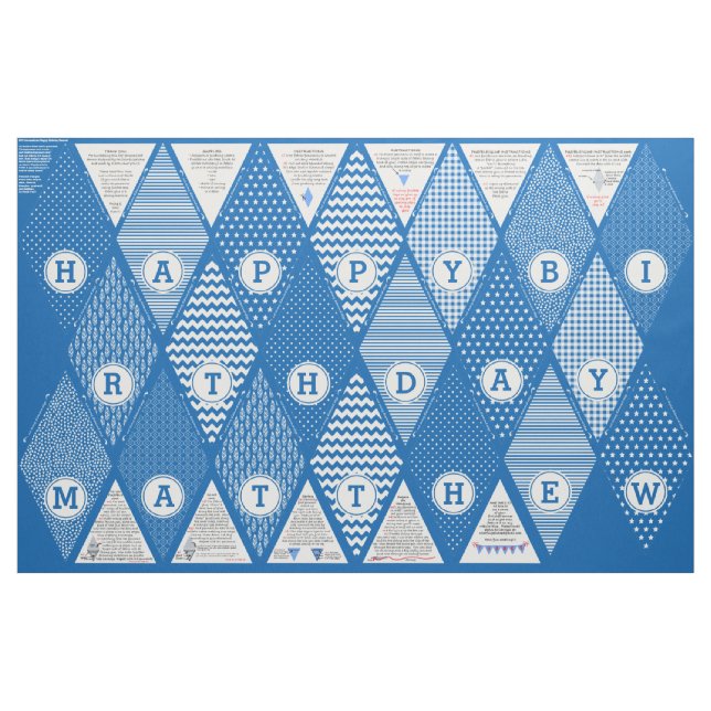 DIY Happy Birthday Personalised Pennant Banner Fabric (Yard)