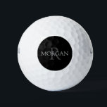 DIY Monogram & Name, Classic Black with Grey Text Golf Balls<br><div class="desc">Personalise with your Monogram and Name In Grey Text. This simple Classic Black Design can also be used to promote your Company Name.</div>