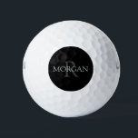 DIY Monogram & Name, Classic Black with Grey Text Golf Balls<br><div class="desc">Personalise with your Monogram and Name In Grey Text. This simple Classic Black Design can also be used to promote your Company Name.</div>