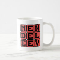 Dmitri Mendeleev, Russian Chemist
