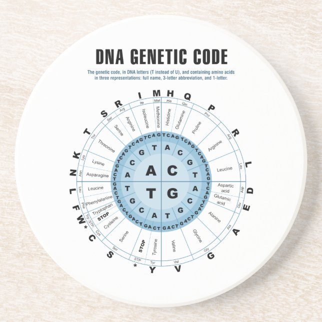 DNA Genetic Code Chart Coaster (Front)