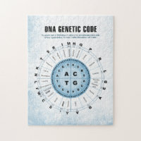 DNA Genetic Code Chart