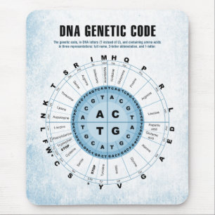 DNA Genetic Code Chart Mouse Mat