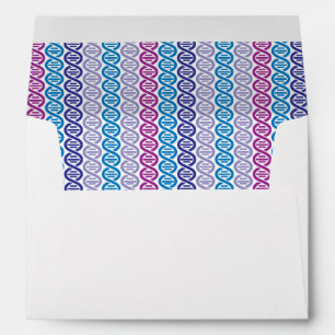 DNA Pattern Envelope