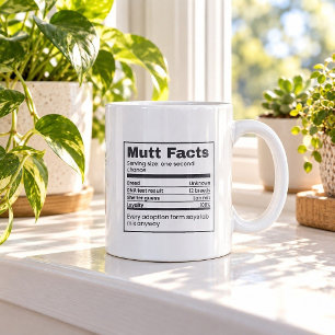Dna Test Says Twelve Breeds Funny Coffee Mug
