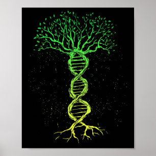Dna Tree Life Genealogy Biologist Genetics Science Poster
