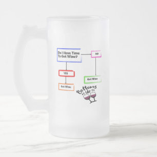 DO I HAVE TIME TO GET WINE? FROSTED GLASS BEER MUG