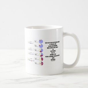 Do Not Be Discouraged Life Non-Coding Sequences Coffee Mug