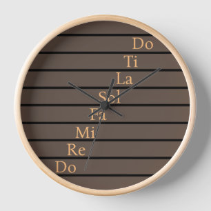 Do, re, lP Clock