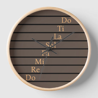 Do, re, lP Clock