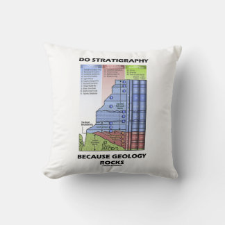 Do Stratigraphy Because Geology Rocks Grand Canyon Cushion