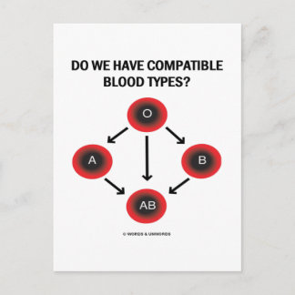 Do We Have Compatible Blood Types? (Medicine) Postcard