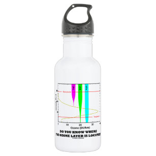 Do You Know Where The Ozone Layer Is Located? 532 Ml Water Bottle