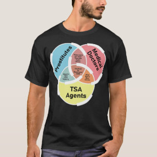 Doctor Prostitute TSA Sarcastic And Unemployed Gif T-Shirt