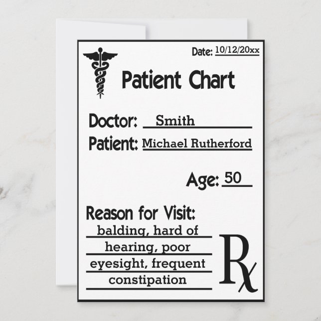 Doctors Chart For Patient Funny Invitation (Front)