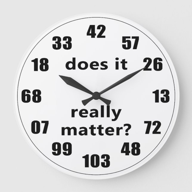 Does it Really Matter? Large Clock (Front)