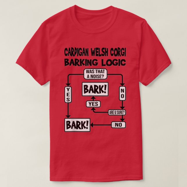 Dog Barking Logic, dog gift, Funny Cardigan Welsh  T-Shirt (Design Front)