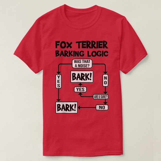 Dog Barking Logic, funny dog gift, Funny Fo Terrie T-Shirt (Design Front)