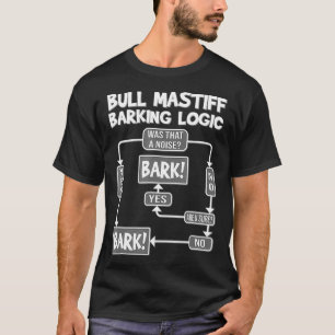 Dog Barking Logic, funny dog gift idea, Funny Bull T-Shirt