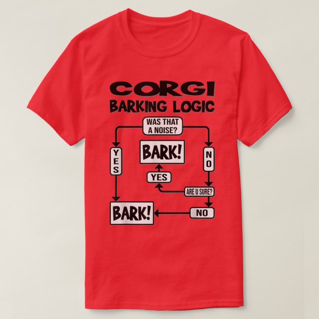 Dog Barking Logic, funny dog gift idea, Funny Corg T-Shirt (Design Front)