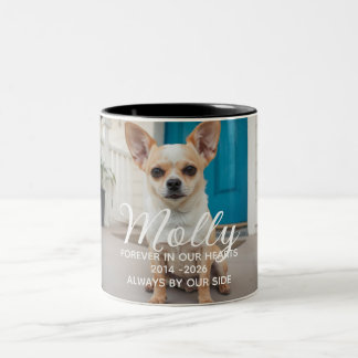Dog Memorial Personalised Pet Loss Two-Tone Coffee Mug