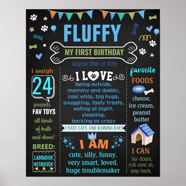 Dog Puppy Birthday chalkboard sign milestone (Front)