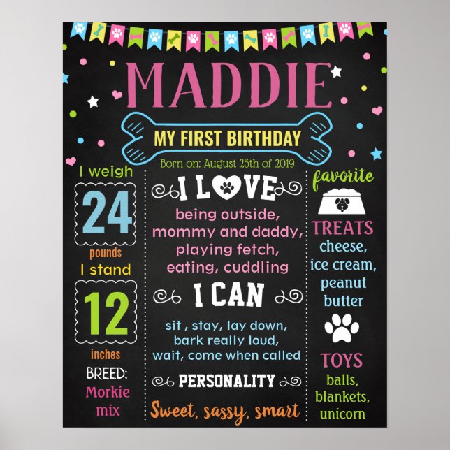 Dog Puppy Birthday chalkboard sign milestone (Front)