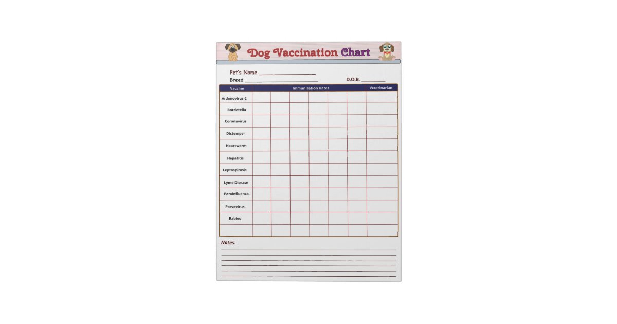 dog vaccination chart notepad zazzlecouk