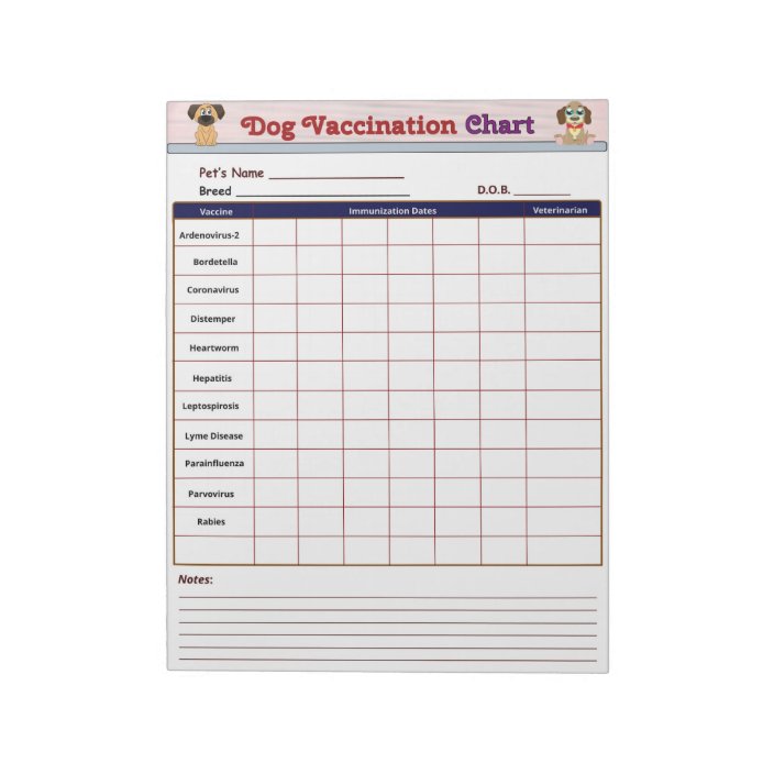 Dog Vaccination Chart Printable Printable World Holiday