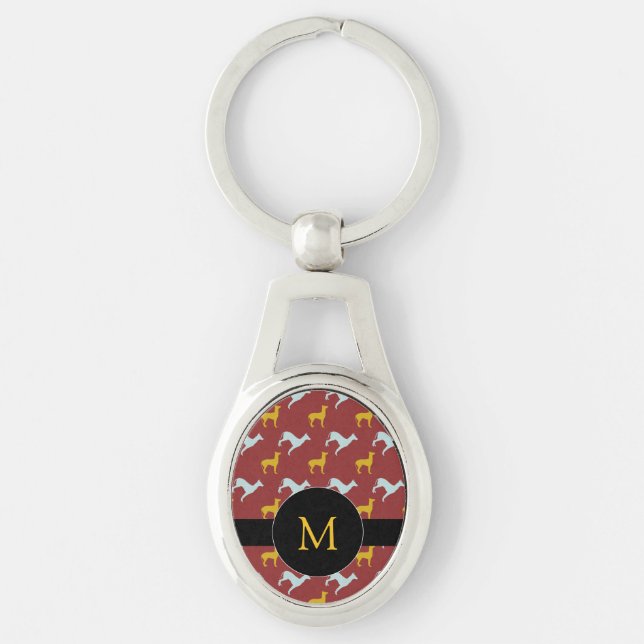 Dog Year Zodiac Birthday Monogram O Keychain (Front)