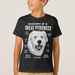 Dogs 365 Anatomy of a Great Pyrenees Dog Funny Gif T-Shirt
