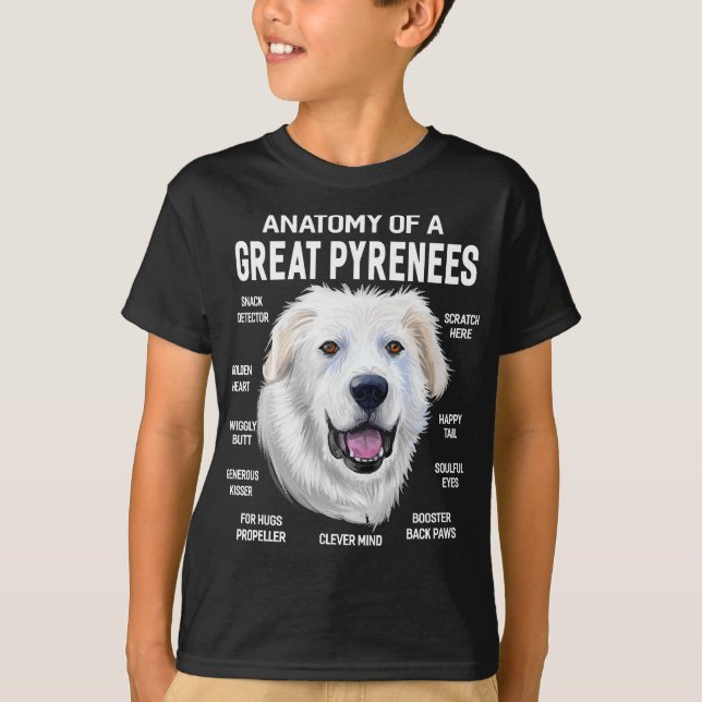 Dogs 365 Anatomy of a Great Pyrenees Dog Funny Gif T-Shirt (Front)