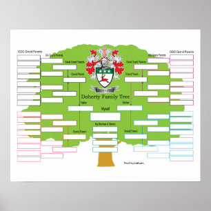 Doherty-Family-Tree- Poster