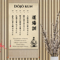 Dojo Kun – The Five Precepts of Karate