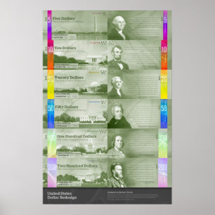 Dollar Redesign Poster