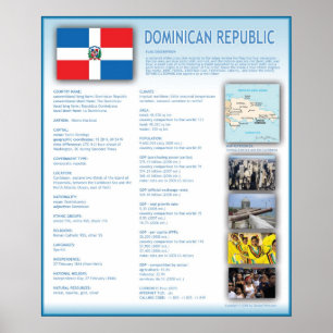 Dominican Republic Poster