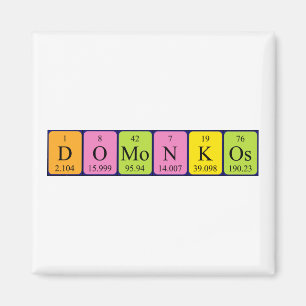Domonkos periodic table name magnet