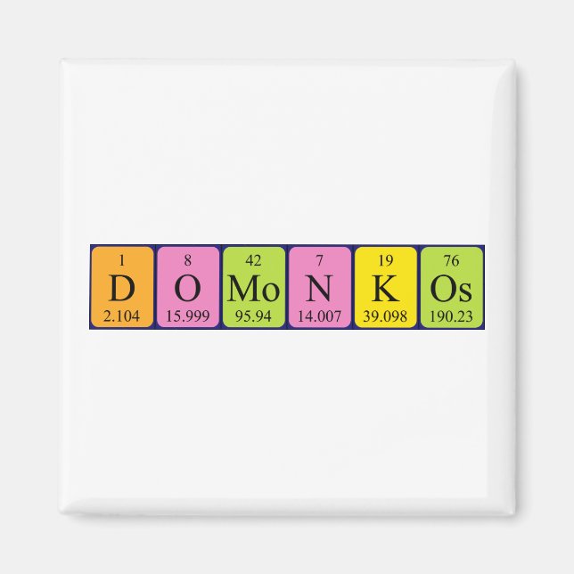 Domonkos periodic table name magnet (Front)