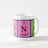 Donald periodic table name mug (Front Right)