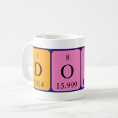 Donald periodic table name mug (Front Left)
