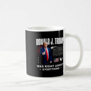 Donald Trump Was Right About Everything - Trump 20 Coffee Mug