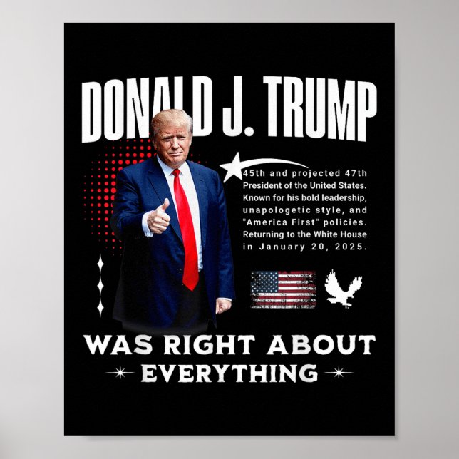 Donald Trump Was Right About Everything - Trump 20 Poster (Front)