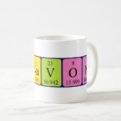 Donavon periodic table name mug (Front Right)